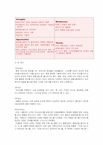 [마케팅전략] 애니콜과 싸이언, 그리고 센터네리-4