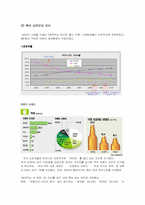 OB맥주(오비맥주) 마케팅전략-4