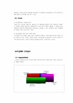 [소비자행동론] 아웃백의 마케팅전략분석-7