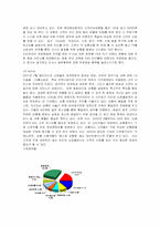 [인터넷마케팅] 인터파크 마케팅사례-8
