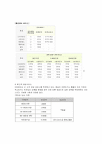[인터넷마케팅] 인터파크 마케팅사례-20