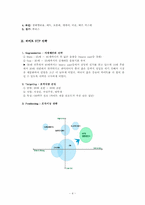 [마케팅] `THE HITE` 하이트 마케팅전략-5