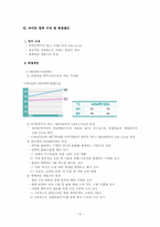 [마케팅] `THE HITE` 하이트 마케팅전략-10