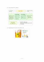 [마케팅] `THE HITE` 하이트 마케팅전략-12