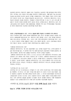 [관광마케팅] 서비스품질 GAP모델-11
