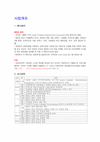 [마케팅] `MEGA BOX` 메가박스 마케팅전략-3