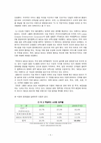 [마케팅] `MEGA BOX` 메가박스 마케팅전략-6