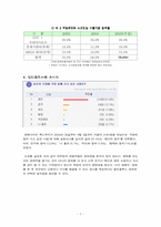 [마케팅] `MEGA BOX` 메가박스 마케팅전략-7
