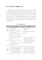 [마케팅] 웰빙카페 사업계획서-7