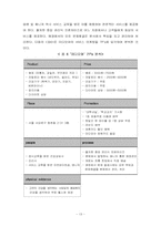 [마케팅] 웰빙카페 사업계획서-15