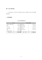 [마케팅] 웰빙카페 사업계획서-17