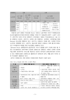 장애인 이동권 문제와 대안-10