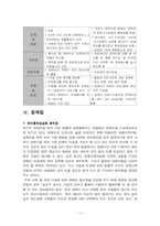 장애인 이동권 문제와 대안-12