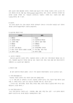 방언론(표준어와방언)-2