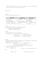방언론(표준어와방언)-3