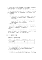 법제-사회복지법의 체계화-11