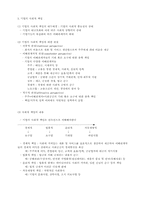 기업론(개념,목표,책임,형태)-3