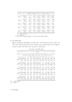 비행청소년과 가족 복지-6