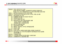 오케이 캐쉬백(ok cashbag)의 마케팅 전략-4