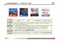 오케이 캐쉬백(ok cashbag)의 마케팅 전략-10