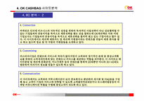 오케이 캐쉬백(ok cashbag)의 마케팅 전략-17