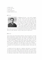 벙어리 삼룡이-나도향-2