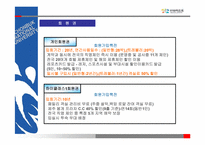 한화콘도 레포트-14