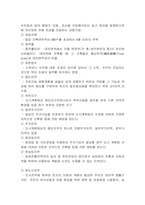 부동산관련 용어정리-6