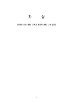 [기독교의 이해]자살-1