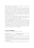 [교양세미나]친일파조직-4