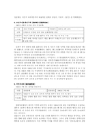 [교양세미나]친일파조직-8