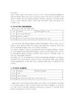 [교양세미나]친일파조직-9