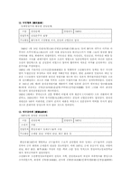 [교양세미나]친일파조직-10