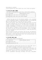 [교양세미나]친일파조직-11