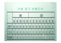 [재무관리]기업분석(KCC)-19