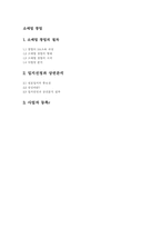 소매업 창업 레포트-1