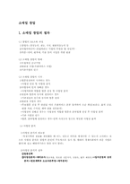 소매업 창업 레포트-2