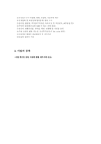 소매업 창업 레포트-4