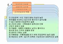 [이비즈니스] G마켓 성공사례분석-5