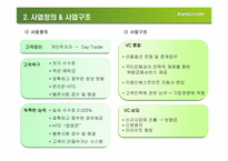 [인터넷비즈니스] 키움닷컴의 성공전략분석-3