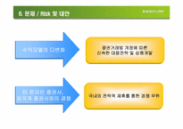 [인터넷비즈니스] 키움닷컴의 성공전략분석-8