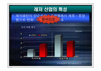[전략경영] 레져산업 `휘닉스파크` 중장기전략-5