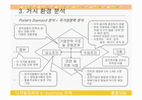 해외거주인 한국인 사업계획서-4
