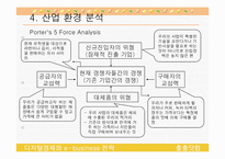 해외거주인 한국인 사업계획서-5