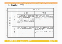 해외거주인 한국인 사업계획서-6