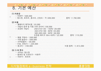 해외거주인 한국인 사업계획서-11