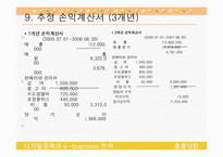 해외거주인 한국인 사업계획서-12