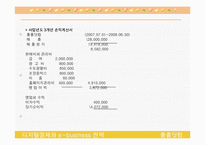 해외거주인 한국인 사업계획서-13