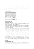 [경영] 바람직한 기업상-4