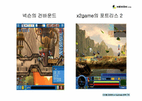 [인터넷비즈니스] 넥슨의 기업사례연구-11